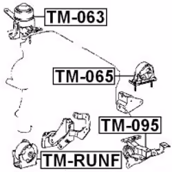 FEBEST TM-RUNF not categorized