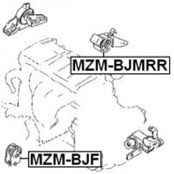 FEBEST MZM-BJMRR not categorized