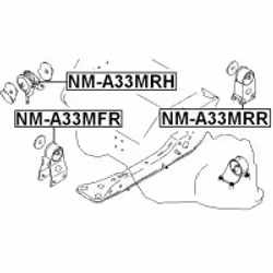 FEBEST NM-A33MRR not categorized