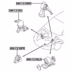 FEBEST MM-CS3MLH not categorized