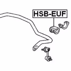 FEBEST HSB-EUF not categorized