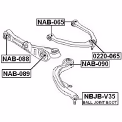 FEBEST NBJB-V35 not categorized