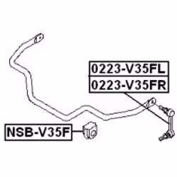 FEBEST NSB-V35F not categorized