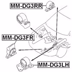 FEBEST MM-DG3FR not categorized