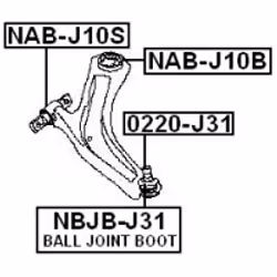 FEBEST NAB-J10S not categorized