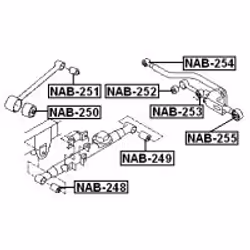 FEBEST NAB-252 not categorized