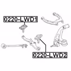 FEBEST 0220-LWD2 not categorized