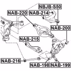 FEBEST NAB-220 not categorized