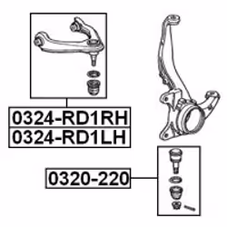 FEBEST 0324-RD1RH not categorized