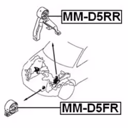FEBEST MM-D5RR not categorized
