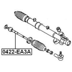 FEBEST 0422-EA3A not categorized