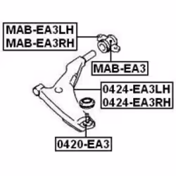FEBEST MAB-EA3 not categorized