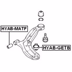 FEBEST HYAB-GETB not categorized