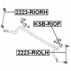 FEBEST KSB-RIOF not categorized