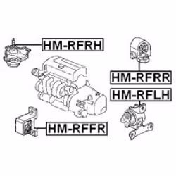 FEBEST HM-RFRR not categorized
