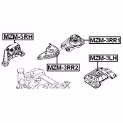FEBEST MZM-5RH not categorized