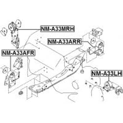 FEBEST NM-A33MRH not categorized