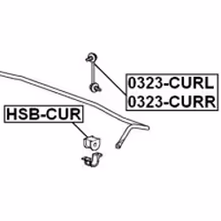 FEBEST HSB-CUR not categorized