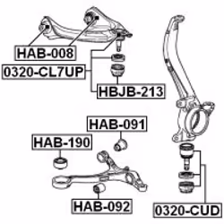 FEBEST HAB-190 not categorized