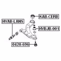 FEBEST KAB-CERB not categorized