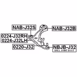 FEBEST NBJB-J32 not categorized