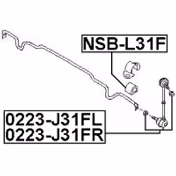FEBEST NSB-L31F not categorized