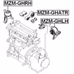 FEBEST MZM-GHATR