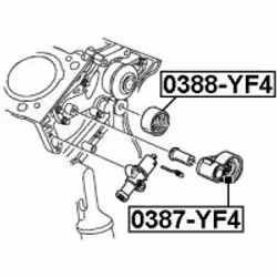 FEBEST 0388-YF4 not categorized