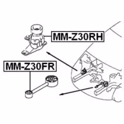 FEBEST MM-Z30FR not categorized