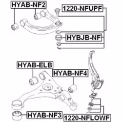 FEBEST 1220-NFLOWF not categorized