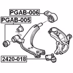 FEBEST PGAB-006 not categorized