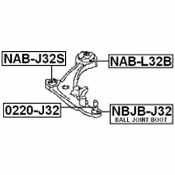 FEBEST NAB-L32B not categorized