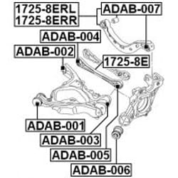 FEBEST ADAB-007 not categorized