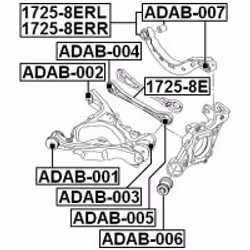 FEBEST ADAB-003 not categorized