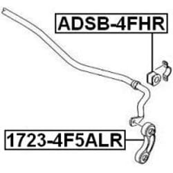 FEBEST 1723-4F5ALR not categorized