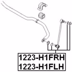 FEBEST 1223-H1FLH not categorized