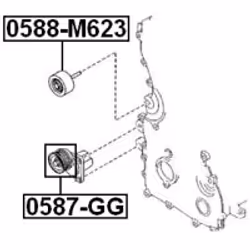 FEBEST 0587-GG not categorized