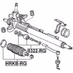 FEBEST HRKB-RG not categorized