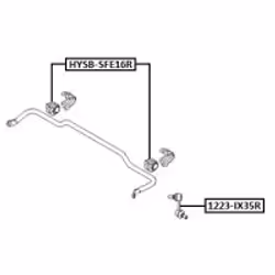 FEBEST 1223-IX35R not categorized