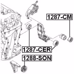 FEBEST 1287-CER not categorized
