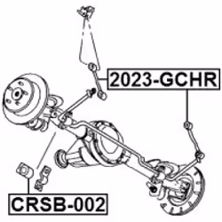 FEBEST 2023-GCHR not categorized