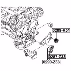 FEBEST 0287-Z33 not categorized
