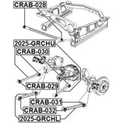 FEBEST 2025-GRCHL not categorized