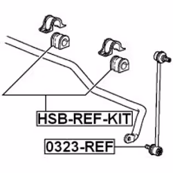 FEBEST HSB-REF-KIT not categorized