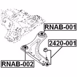 FEBEST RNAB-001 not categorized