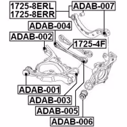 FEBEST 1725-4F not categorized