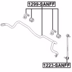 FEBEST 1223-SANFF not categorized