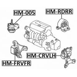 FEBEST HM-FRVFR not categorized