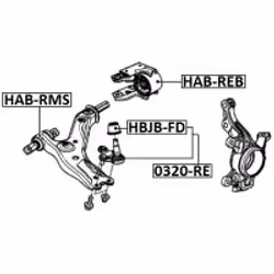 FEBEST HAB-RMS not categorized