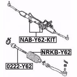 FEBEST NRKB-Y62 not categorized